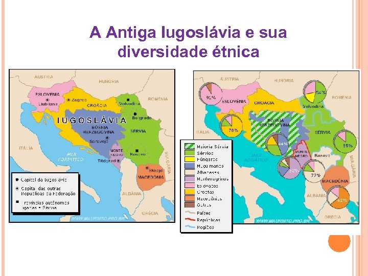 A Antiga Iugoslávia e sua diversidade étnica 