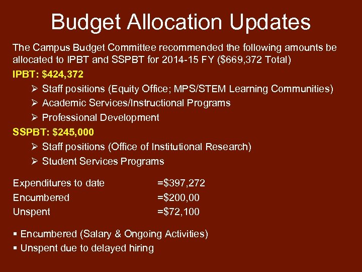 Budget Allocation Updates The Campus Budget Committee recommended the following amounts be allocated to