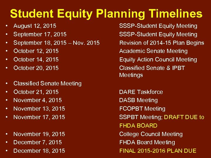 Student Equity Planning Timelines • • • August 12, 2015 September 17, 2015 September
