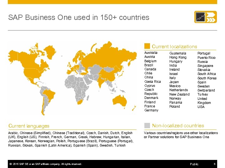SAP Business One used in 150+ countries Current localizations Australia Austria Belgium Brazil Canada