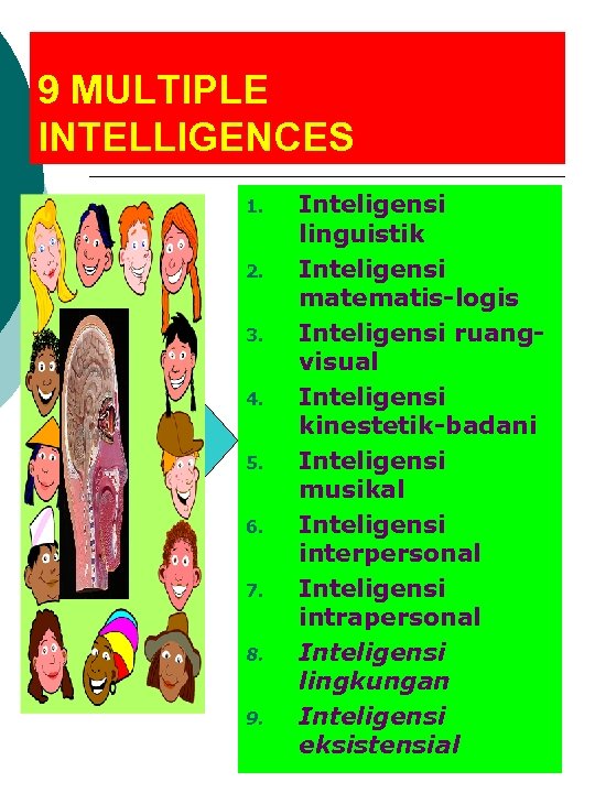 9 MULTIPLE INTELLIGENCES 1. 2. 3. 4. 5. 6. 7. 8. 9. Inteligensi linguistik