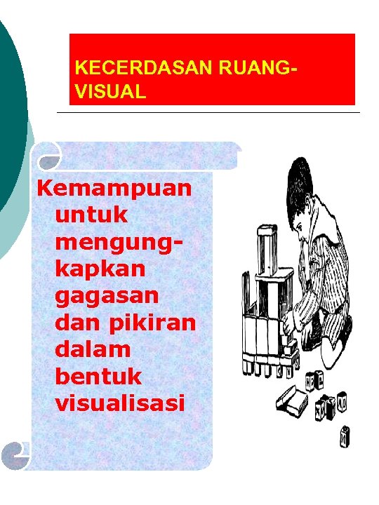 KECERDASAN RUANGVISUAL Kemampuan untuk mengungkapkan gagasan dan pikiran dalam bentuk visualisasi 