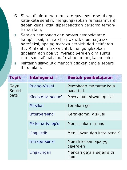 6 7 8 Siswa diminta merumuskan gaya sentripetal dgn kata-kata sendiri, mengungkapkan rumusannya di