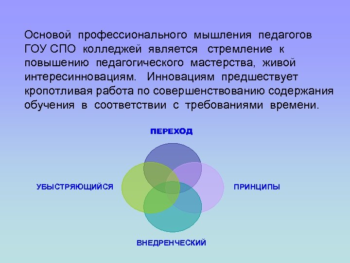 Профессиональная основа. Профессиональное мышление педагога. Навыки профессионального мышления педагога. Профессиональная основа это. Структура мышления педагога.