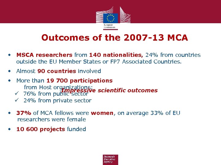 Outcomes of the 2007 -13 MCA • MSCA researchers from 140 nationalities, 24% from