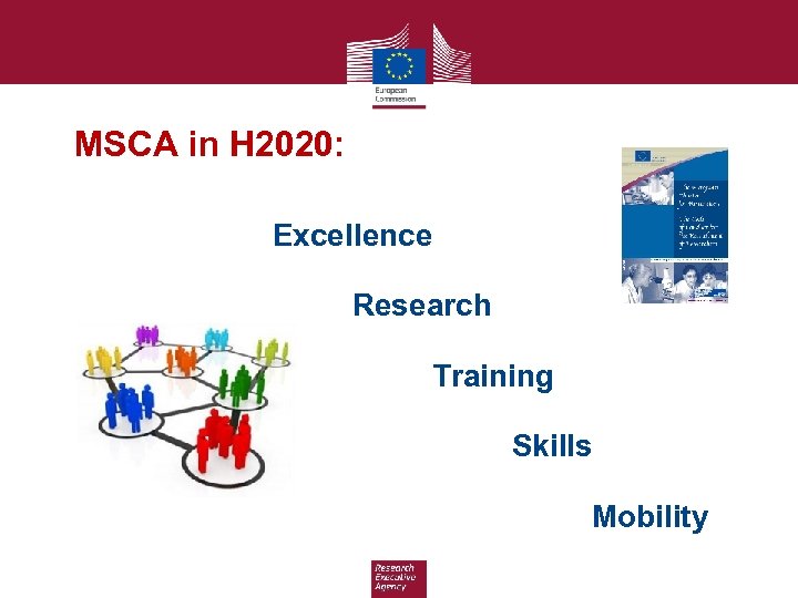 MSCA in H 2020: Excellence Research Training Skills Mobility 