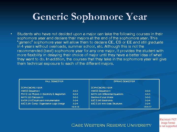 Generic Sophomore Year • Students who have not decided upon a major can take