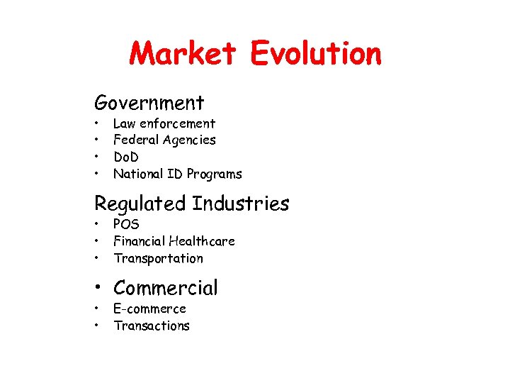 Market Evolution Government • • Law enforcement Federal Agencies Do. D National ID Programs