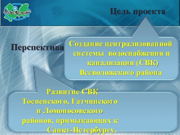 Цель проекта Создание централизованной Перспектива системы водоснабжения и канализации (СВК) Всеволожского района Развитие СВК