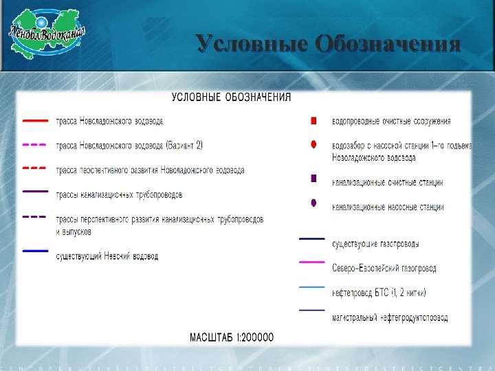 Условные Обозначения 