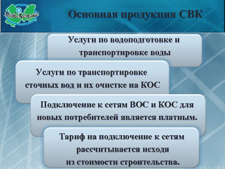 Основная продукция СВК Услуги по водоподготовке и транспортировке воды Услуги по транспортировке сточных вод