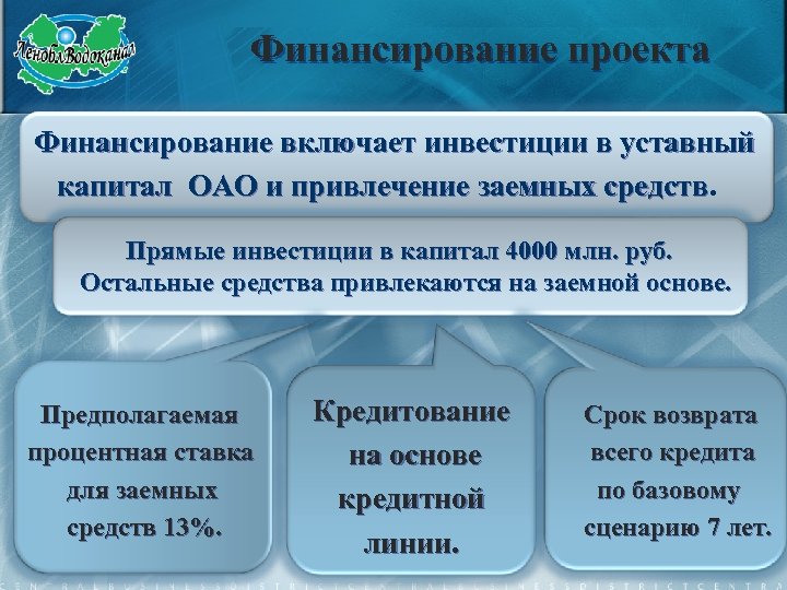 Финансирование проекта Финансирование включает инвестиции в уставный капитал ОАО и привлечение заемных средств Прямые