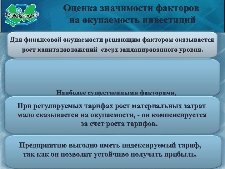 Оценка значимости факторов на окупаемость инвестиций Для финансовой окупаемости решающим фактором оказывается рост капиталовложений