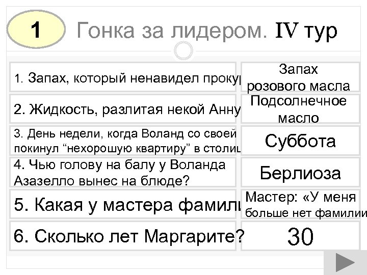 1 Гонка за лидером. IV тур Запах 1. Запах, который ненавидел прокуратор розового масла