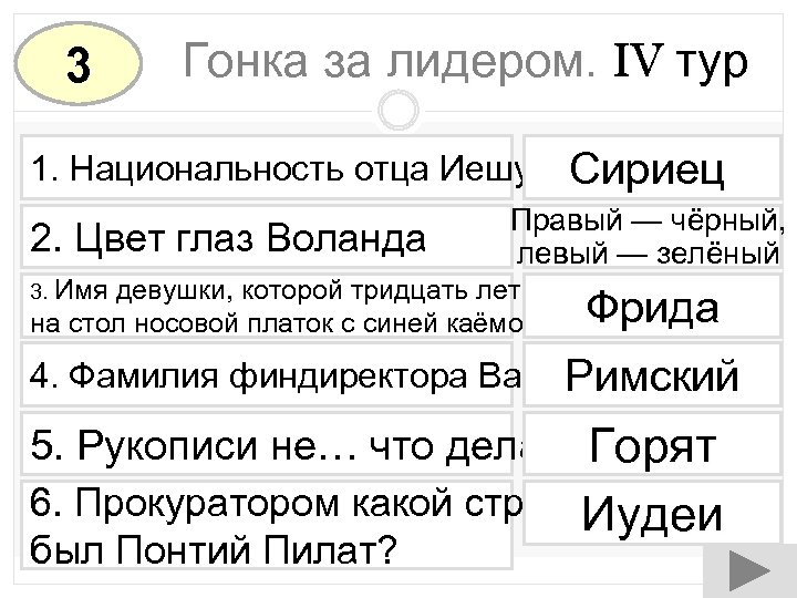 3 Гонка за лидером. IV тур 1. Национальность отца Иешуа Сириец 2. Цвет глаз