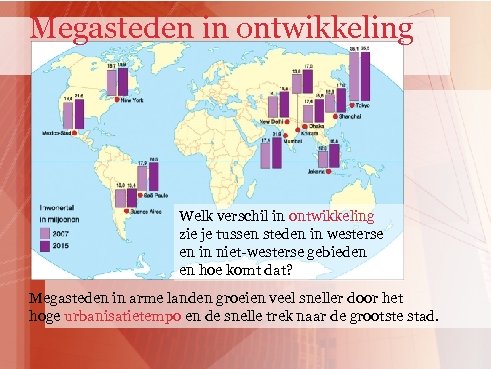 Megasteden in ontwikkeling Welk verschil in ontwikkeling zie je tussen steden in westerse en