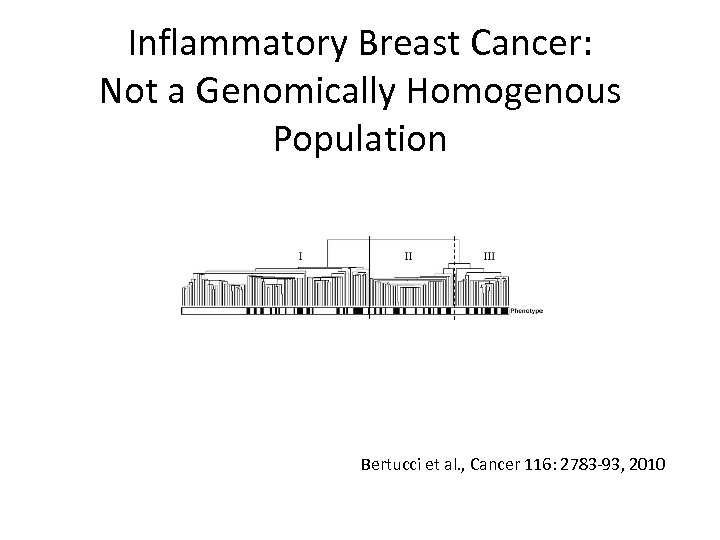 Inflammatory Breast Cancer: Not a Genomically Homogenous Population Bertucci et al. , Cancer 116: