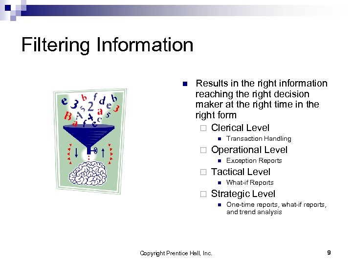 Filtering Information n Results in the right information reaching the right decision maker at