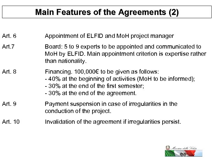 Main Features of the Agreements (2) Art. 6 Appointment of ELFID and Mo. H