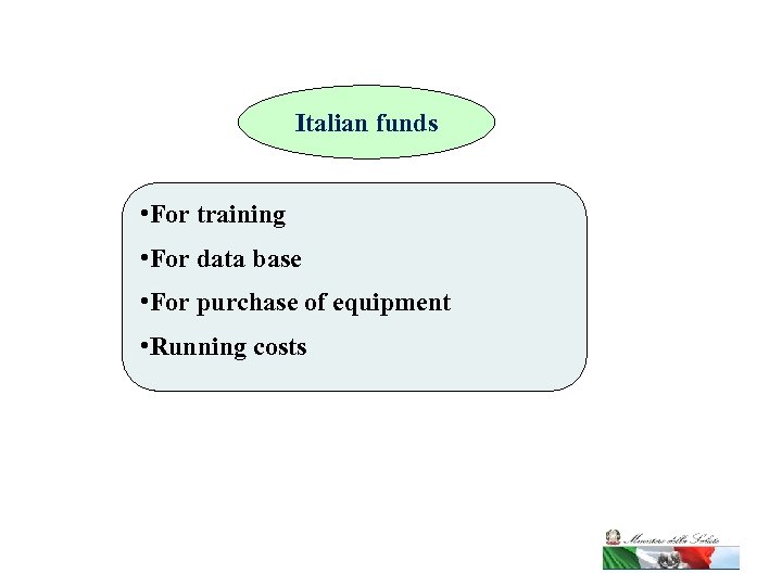 Italian funds • For training • For data base • For purchase of equipment