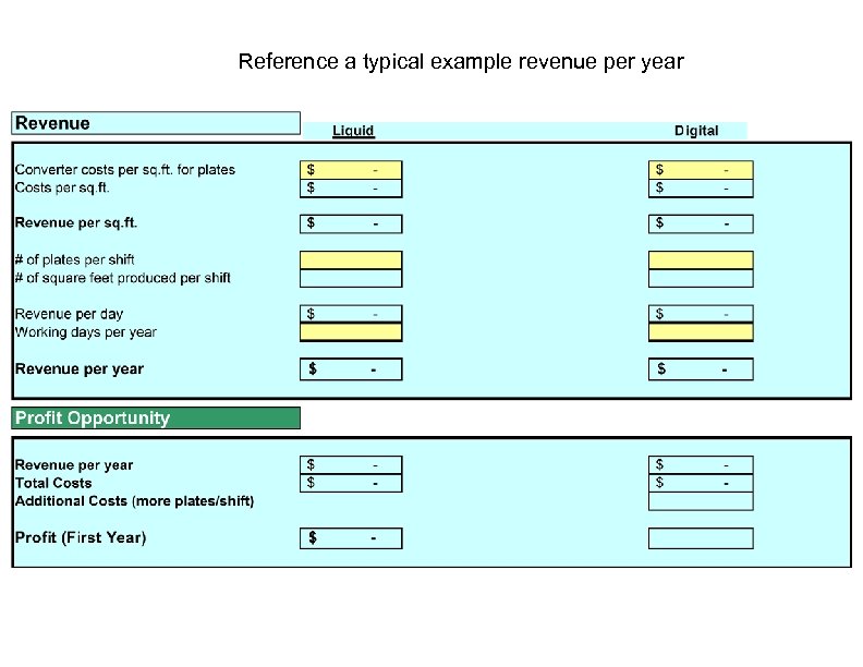 Reference a typical example revenue per year 26 