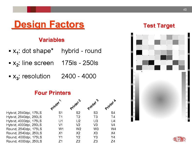 40 Design Factors Test Target Variables § x 1: dot shape* hybrid - round