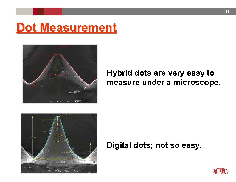 41 Dot Measurement Hybrid dots are very easy to measure under a microscope. Digital