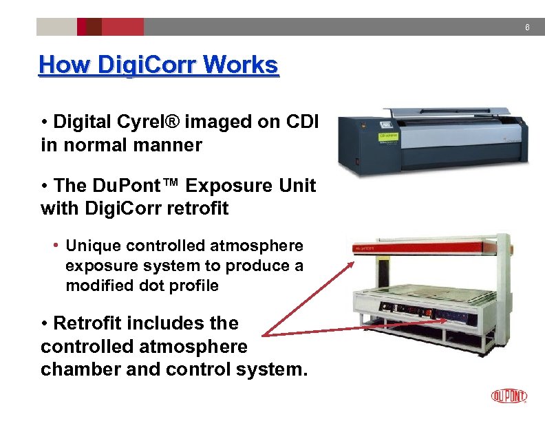 6 How Digi. Corr Works • Digital Cyrel® imaged on CDI in normal manner