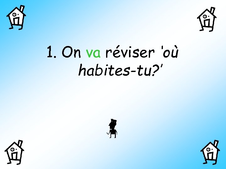 1. On va réviser ‘où habites-tu? ’ 