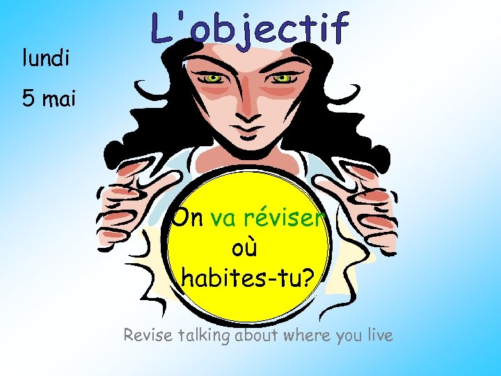lundi 5 mai Qu’est-ce On va réviser qu’on où faire va aujourd’hui ? habites-tu?