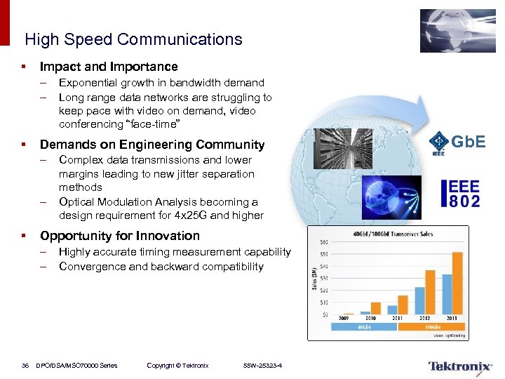 High Speed Communications § Impact and Importance – – § Demands on Engineering Community