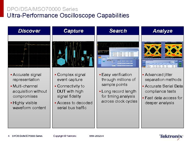 DPO/DSA/MSO 70000 Series Ultra-Performance Oscilloscope Capabilities Discover Capture § Accurate signal § Complex signal