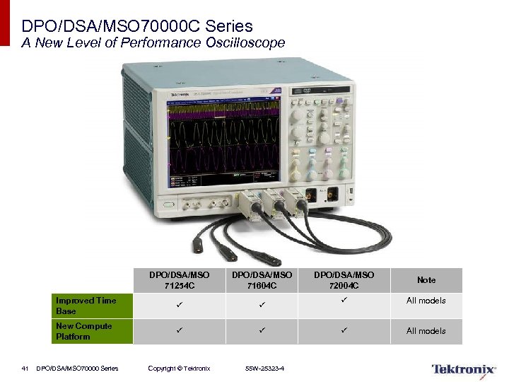 DPO/DSA/MSO 70000 C Series A New Level of Performance Oscilloscope DPO/DSA/MSO 71254 C Improved