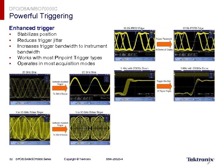 DPO/DSA/MSO 70000 C Powerful Triggering Enhanced trigger § § § 52 Stabilizes position Reduces