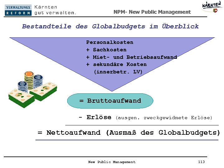 NPM- New Public Management Bestandteile des Globalbudgets im Überblick Personalkosten + Sachkosten + Miet-