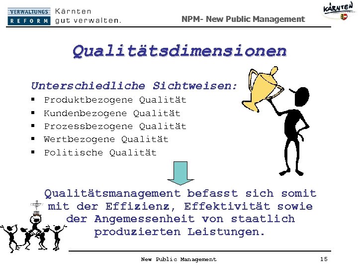 NPM- New Public Management Qualitätsdimensionen Unterschiedliche Sichtweisen: § § § Produktbezogene Qualität Kundenbezogene Qualität