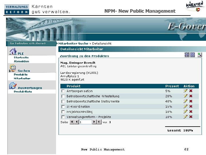 NPM- New Public Management 62 