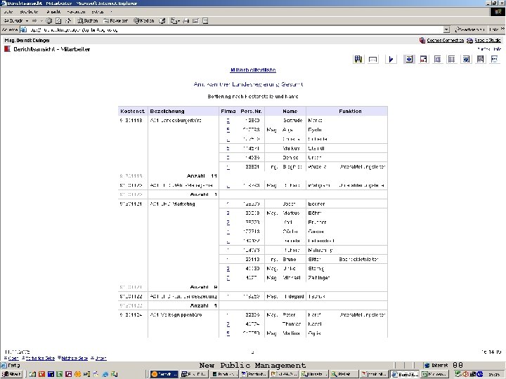 NPM- New Public Management 88 