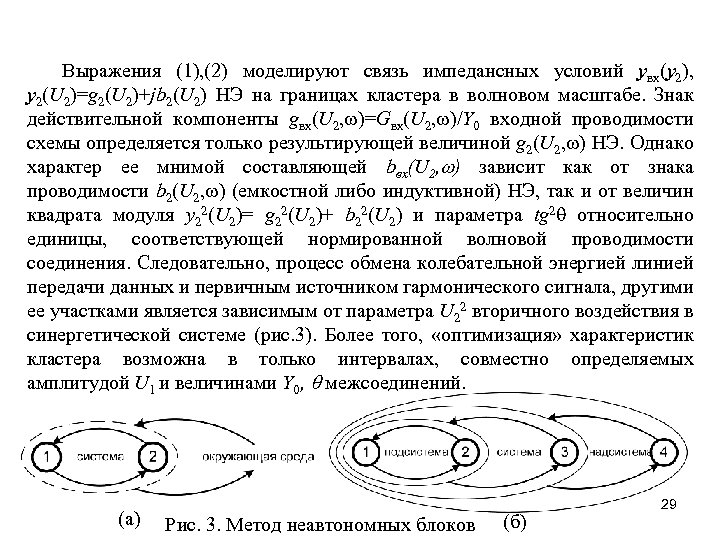 Выражения (1), (2) моделируют связь импедансных условий yвх(y 2), y 2(U 2)=g 2(U 2)+jb