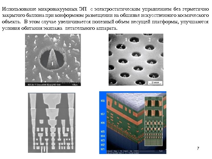 Использование микровакуумных ЭП с электростатическим управлением без герметично закрытого баллона при конформном размещении на