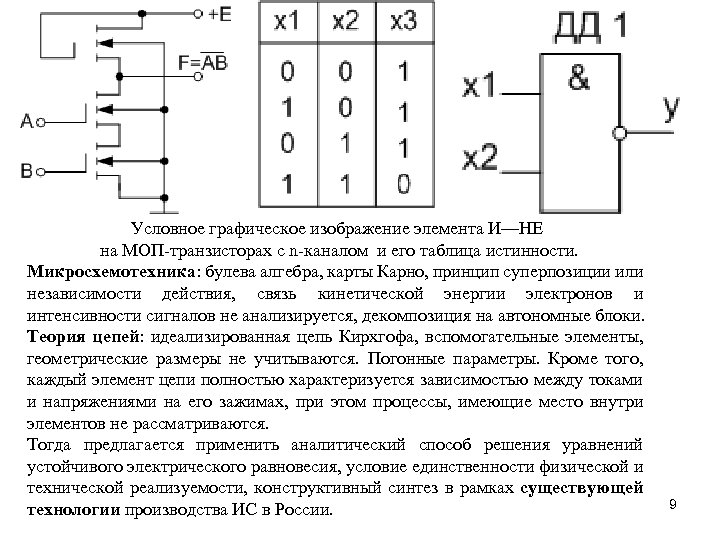 Условное графическое изображение элемента И—НЕ на МОП-транзисторах с n-каналом и его таблица истинности. Микросхемотехника: