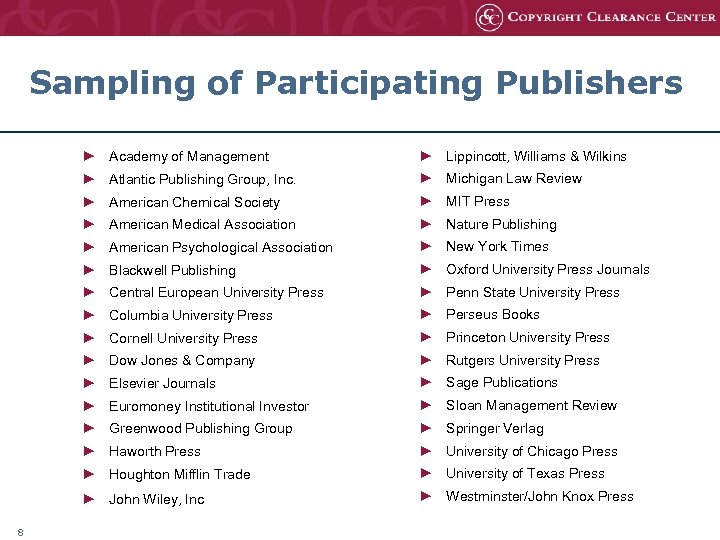 Sampling of Participating Publishers ► Academy of Management ► Atlantic Publishing Group, Inc. ►