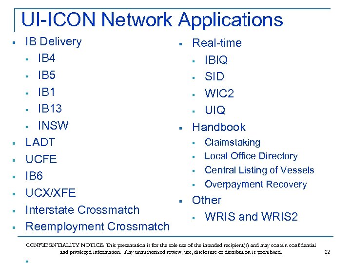 UI-ICON Network Applications § § § § IB Delivery § IB 4 § IB