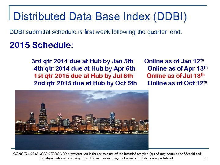 Distributed Data Base Index (DDBI) DDBI submittal schedule is first week following the quarter
