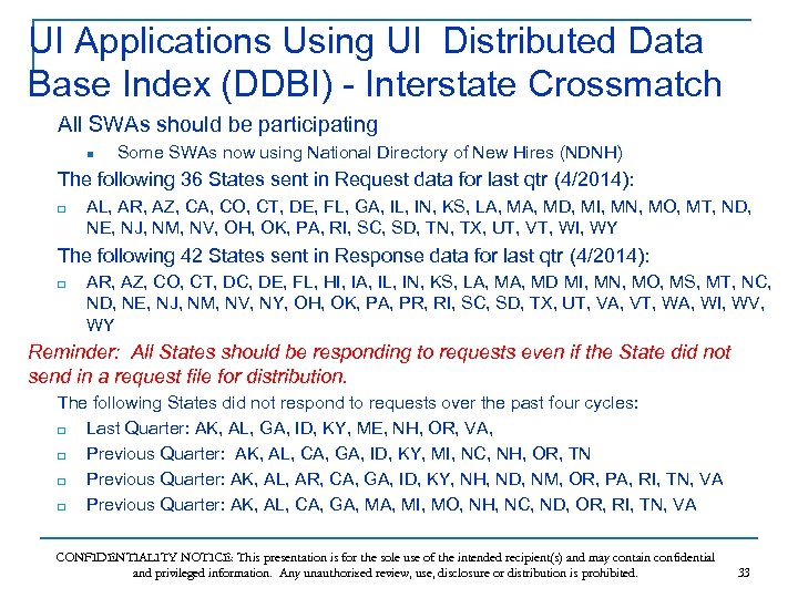 UI Applications Using UI Distributed Data Base Index (DDBI) - Interstate Crossmatch All SWAs