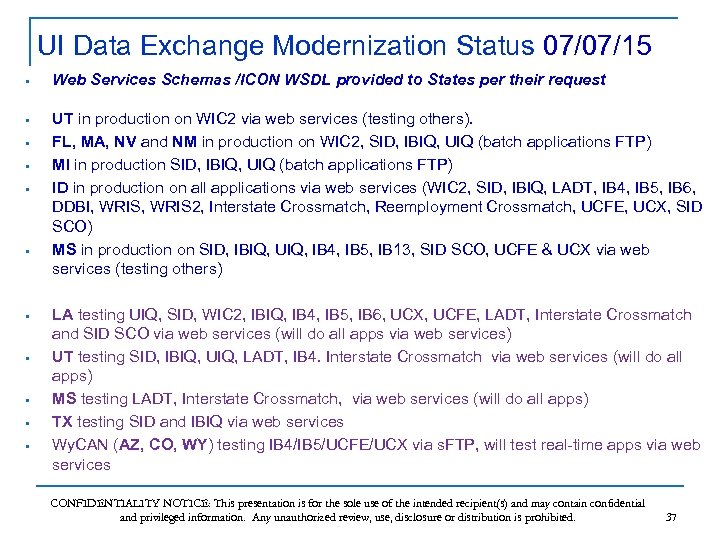 UI Data Exchange Modernization Status 07/07/15 § Web Services Schemas /ICON WSDL provided to