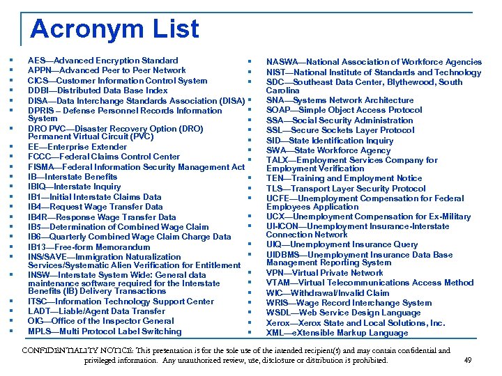 Acronym List § § § § § § AES—Advanced Encryption Standard APPN—Advanced Peer to