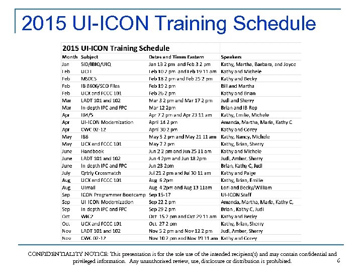 2015 UI-ICON Training Schedule CONFIDENTIALITY NOTICE: This presentation is for the sole use of