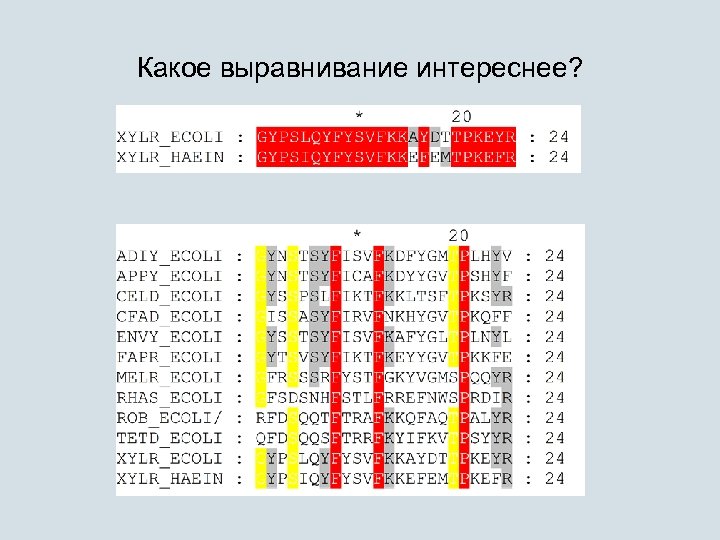 Какое выравнивание интереснее? 