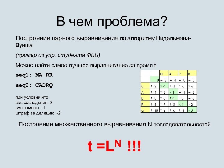 В чем проблема? Построение парного выравнивания по алгоритму Нидельмана. Вунша (пример из упр. студента